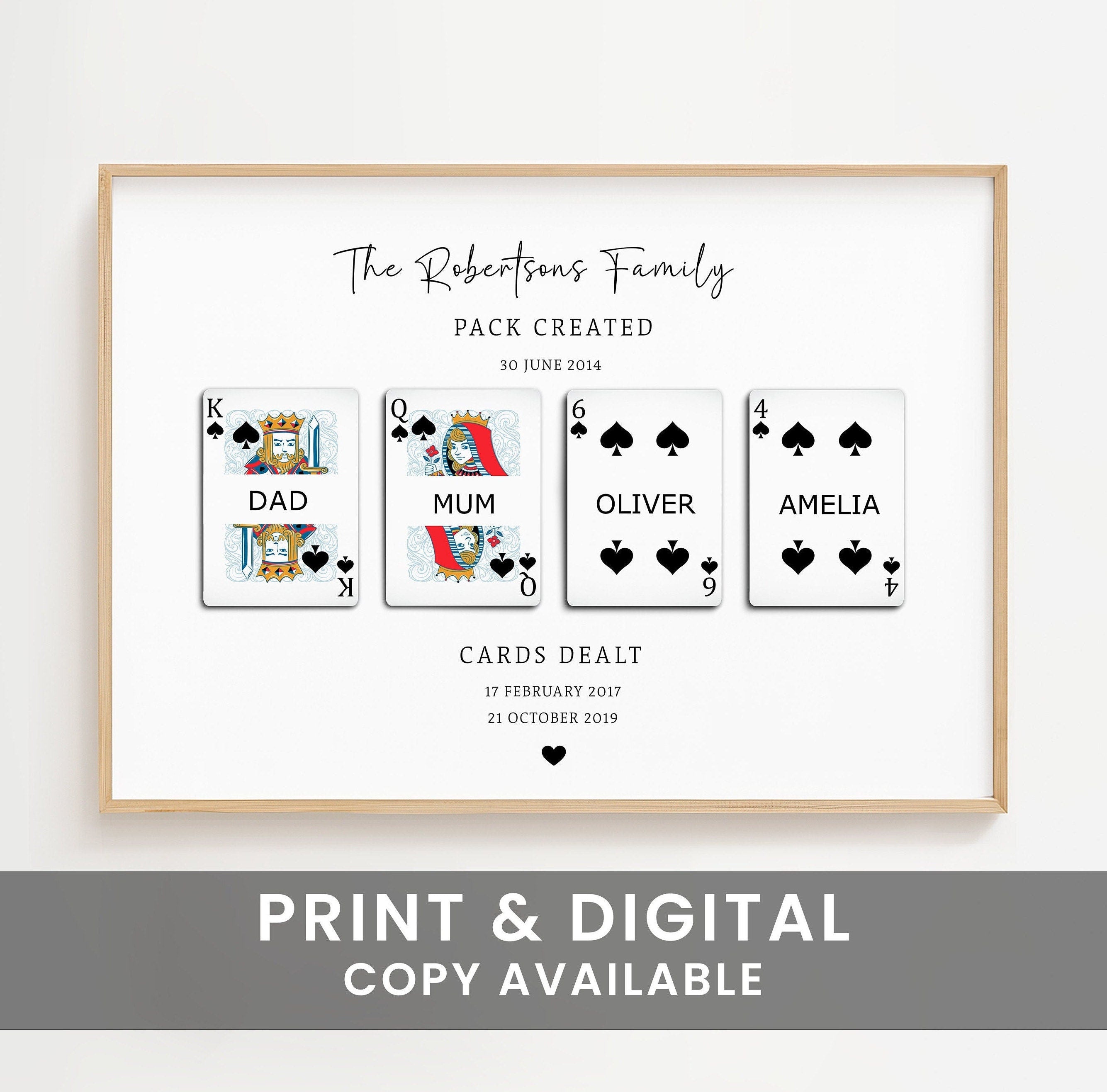Custom Playing Cards Print, Personalized Family Print Playing Cards, Family Gift, Granny Gift, Gift for Mum Dad Gran Birthday Gift