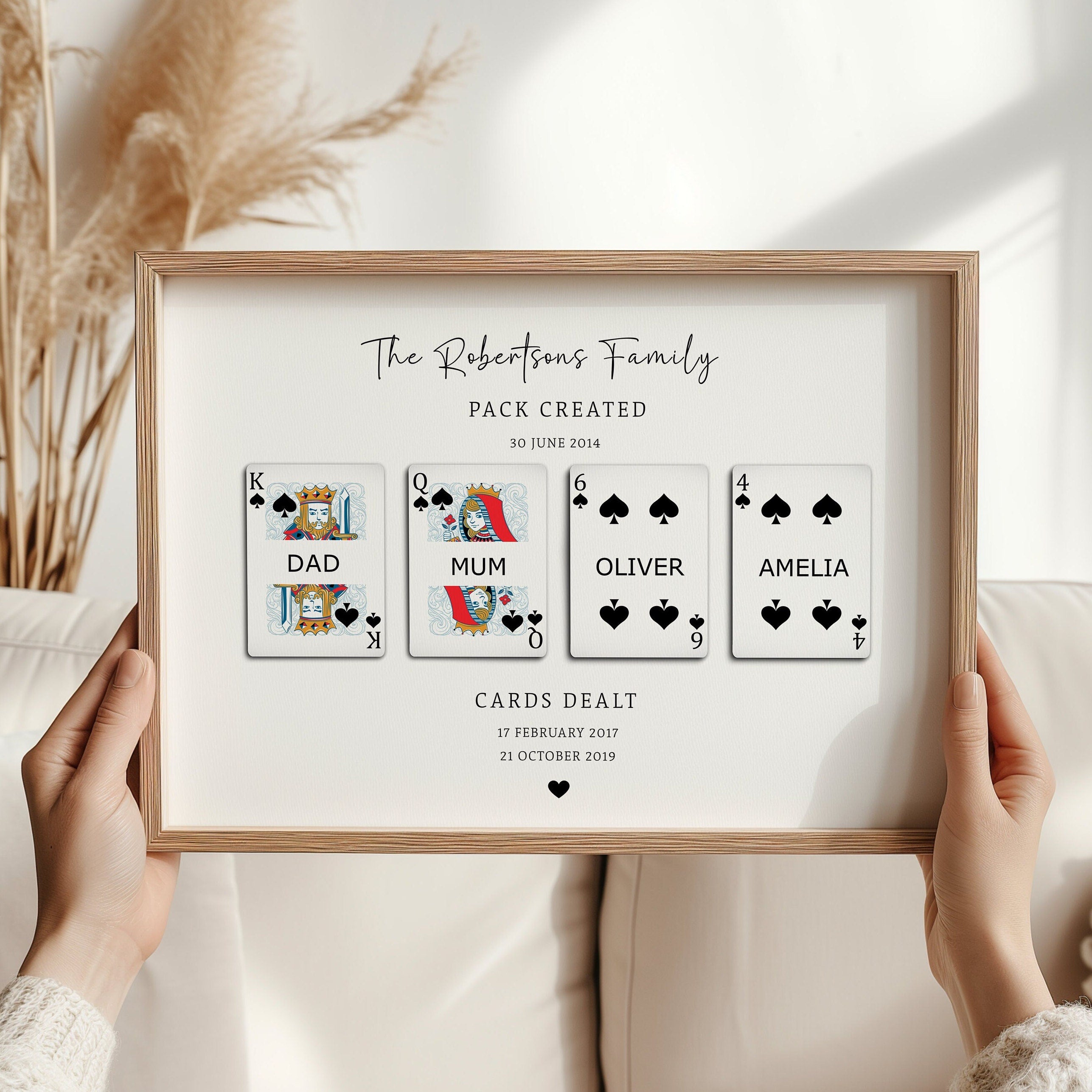 Custom Playing Cards Print, Personalized Family Print Playing Cards, Family Gift, Granny Gift, Gift for Mum Dad Gran Birthday Gift